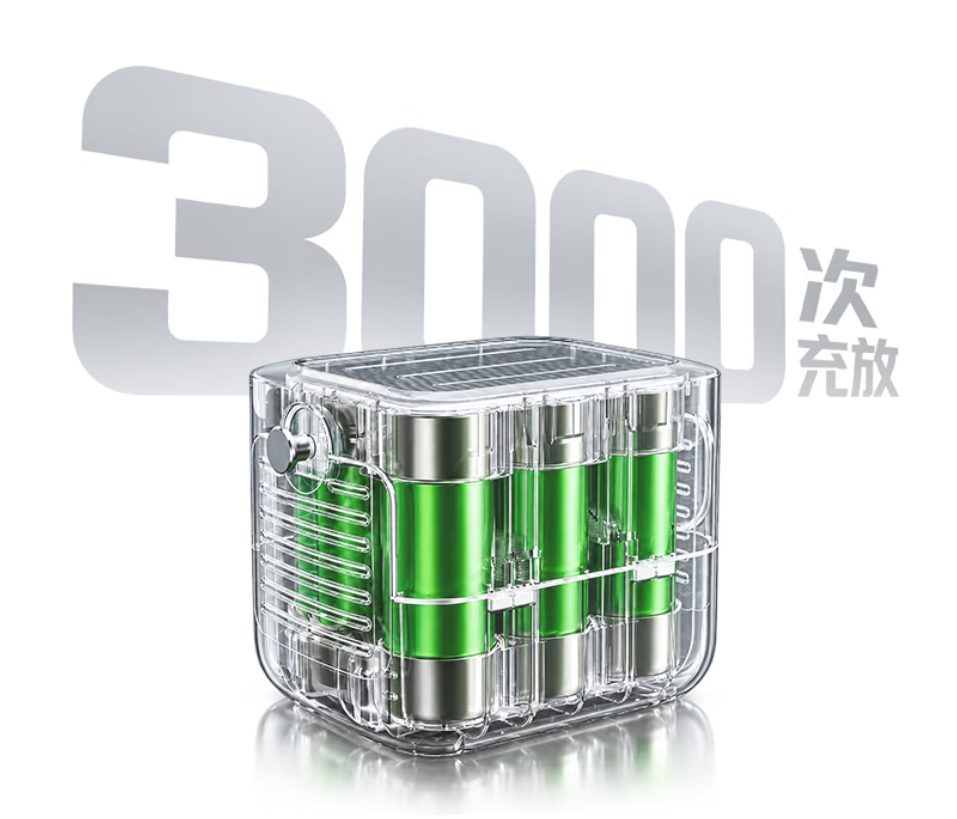 Pin sạc dự phòng TORRAS tích hợp quạt làm mát chủ động và cell pin LiFePO4