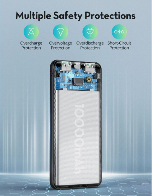 chube Pin dự phòng RAVPower RP-PB1204 10000mah 20W