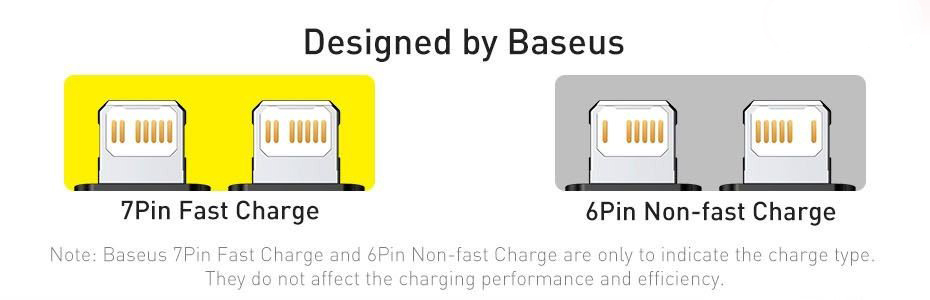 Sạc dự phòng Baseus Qpow 20000mAh 20W 22.5W