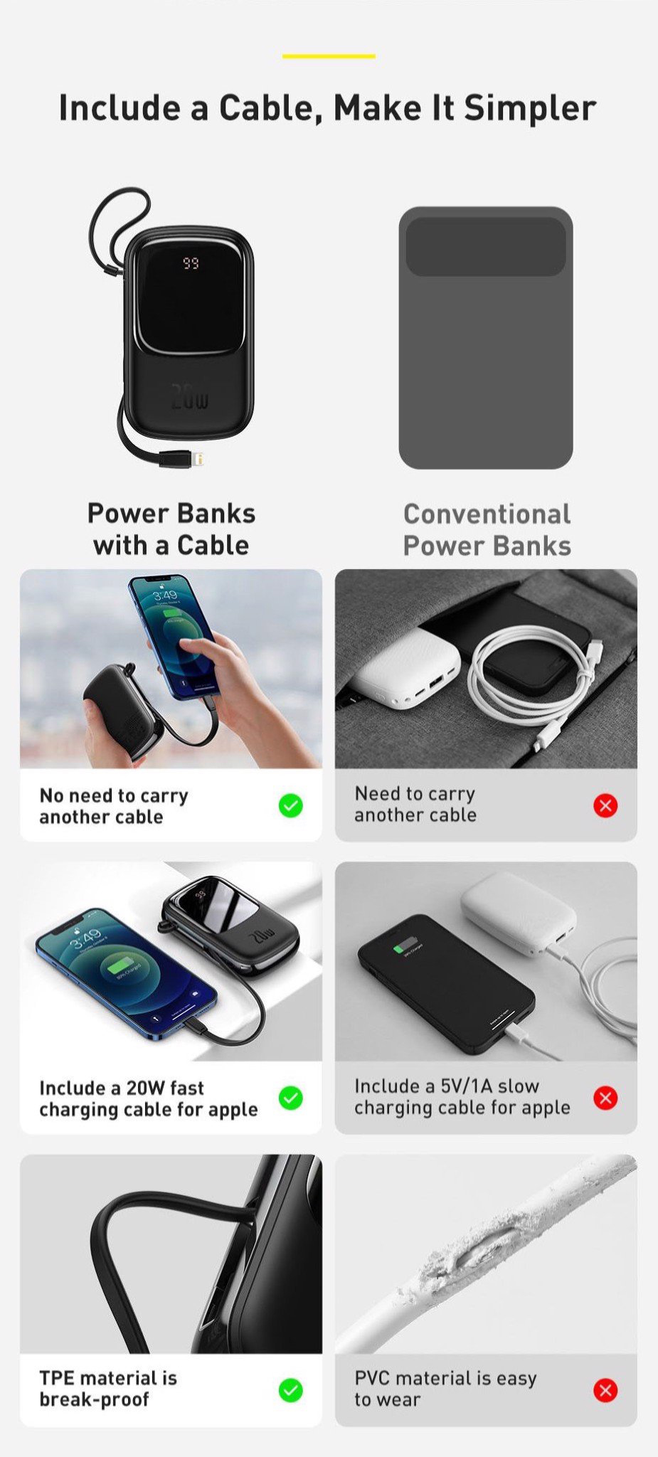 Sạc dự phòng Baseus Qpow 20000mAh 20W 22.5W