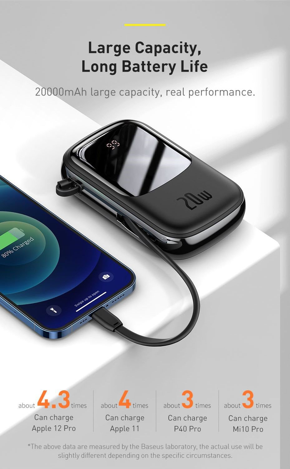 Sạc dự phòng Baseus Qpow 20000mAh 20W 22.5W