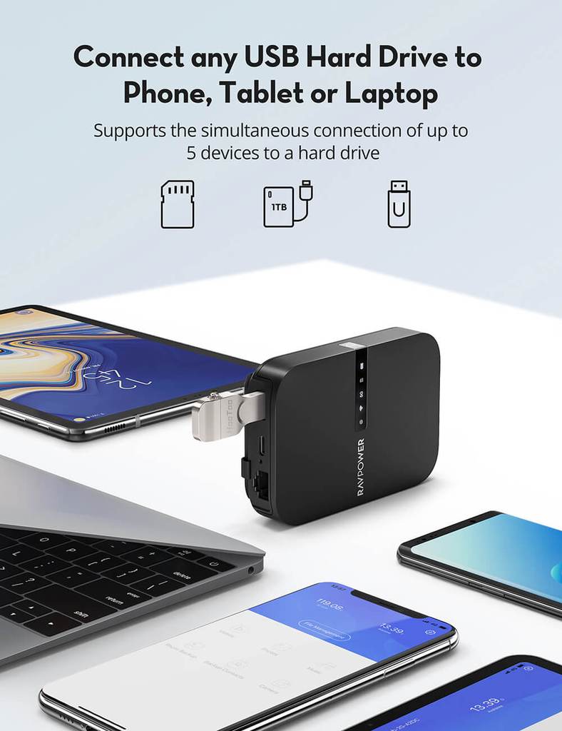 Router Filehub RAVPower RP-WD009