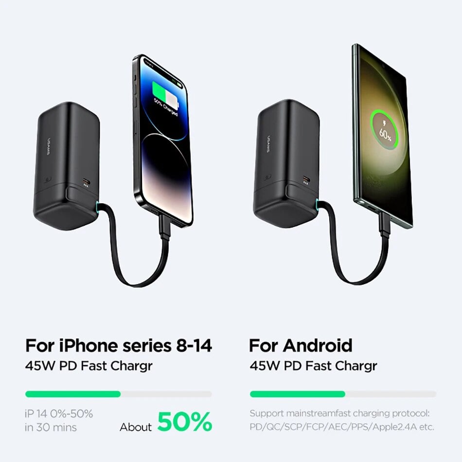 chube Pin Sạc Dự Phòng USAMS Magnetic 45W IP-PD 18000mAh