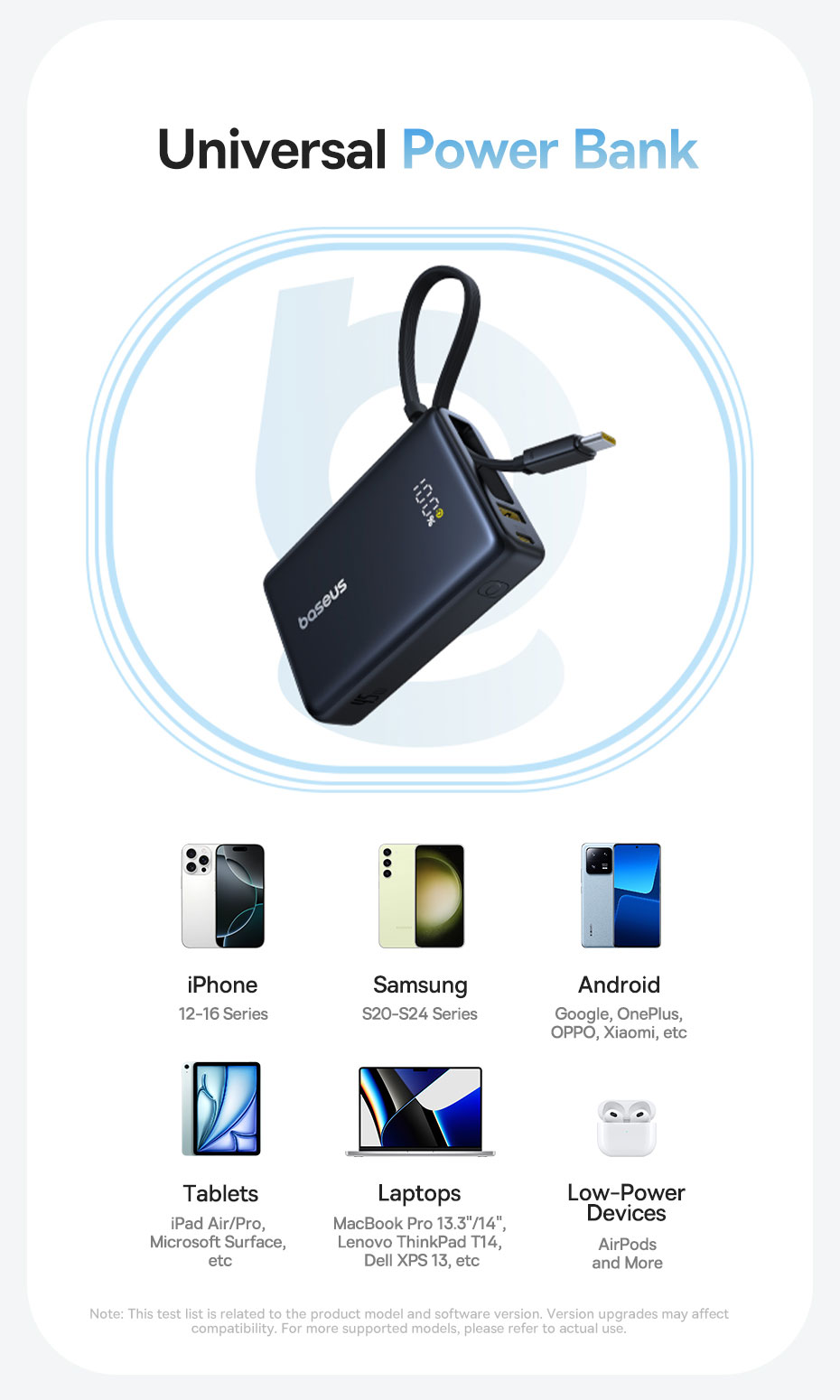 chube Pin dự phòng Baseus PicoGo 45W màn hình LED 10000mAh