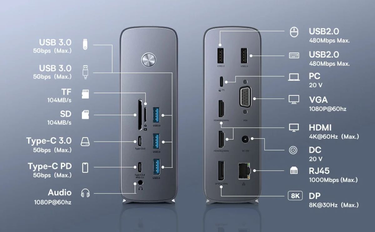 Baseus UnionJoy Pro 17-in-1 Dock