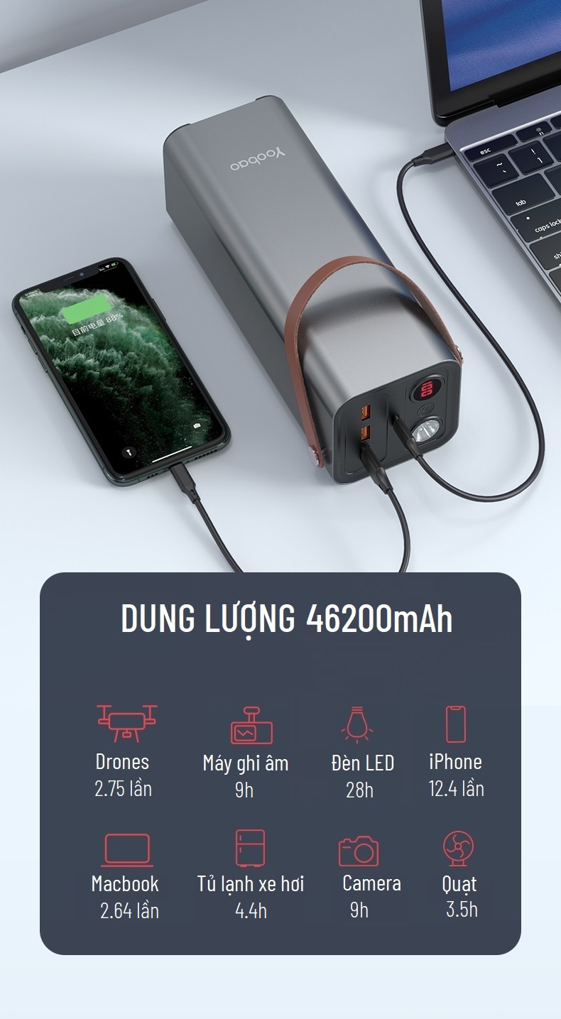 Trạm sạc dự phòng 46200mAh Yoobao EN1 Sạc nhanh PD65W 220V/150W
