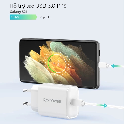 Sạc tường RAVPower RP-PC156