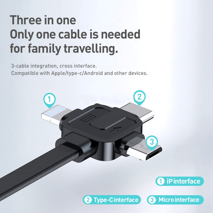 Bộ sạc du lịch USB kép Baseus 2.4A Letour với cáp sạc 3 trong 1 - Hình ảnh 6