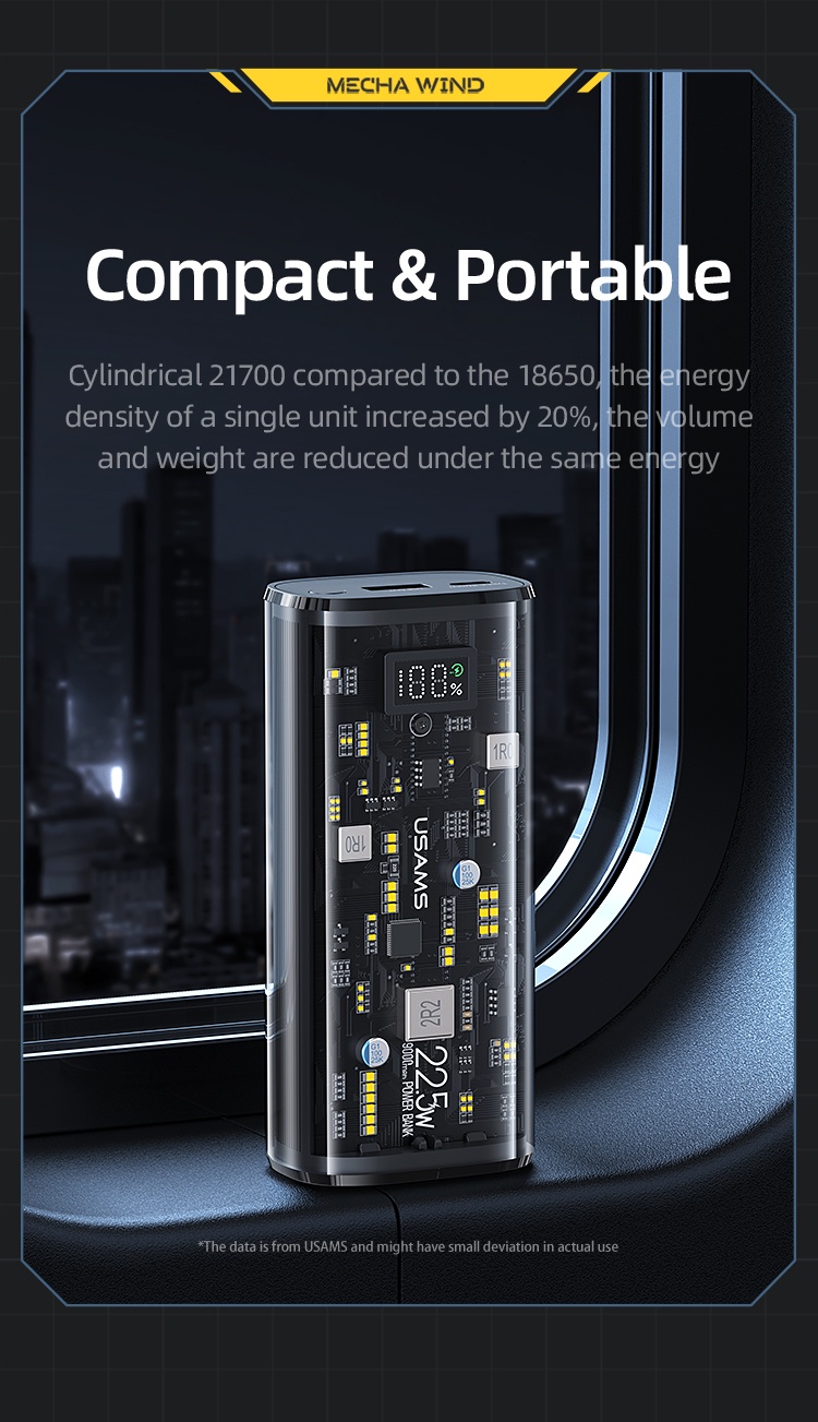 chube Pin dự phòng trong suốt 20W USAMS CD189 9000mAh