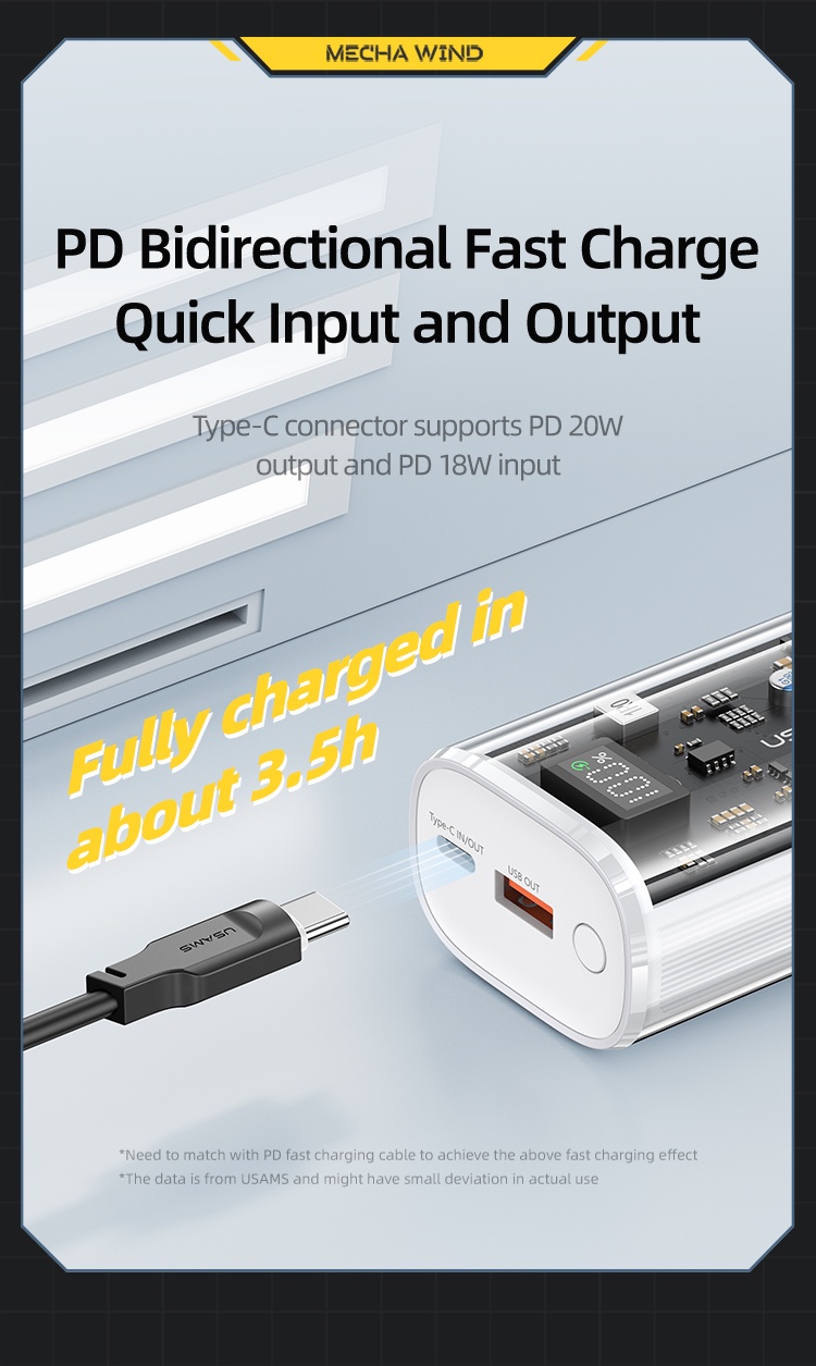 chube Pin dự phòng trong suốt 20W USAMS CD189 9000mAh