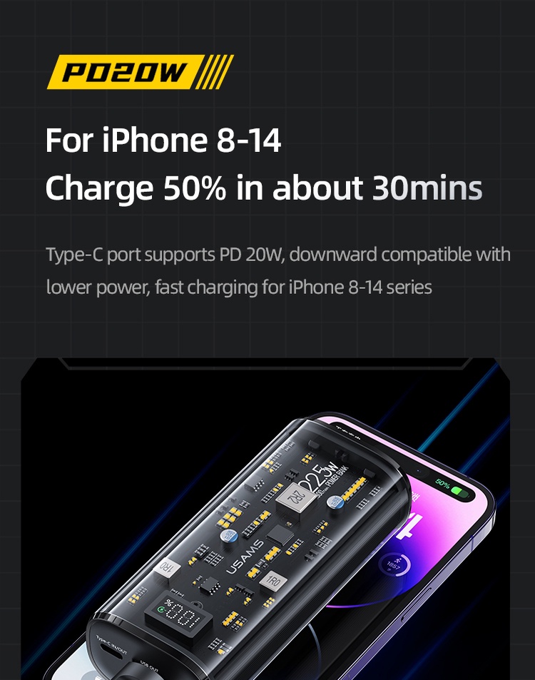 chube Pin dự phòng trong suốt 20W USAMS CD189 9000mAh