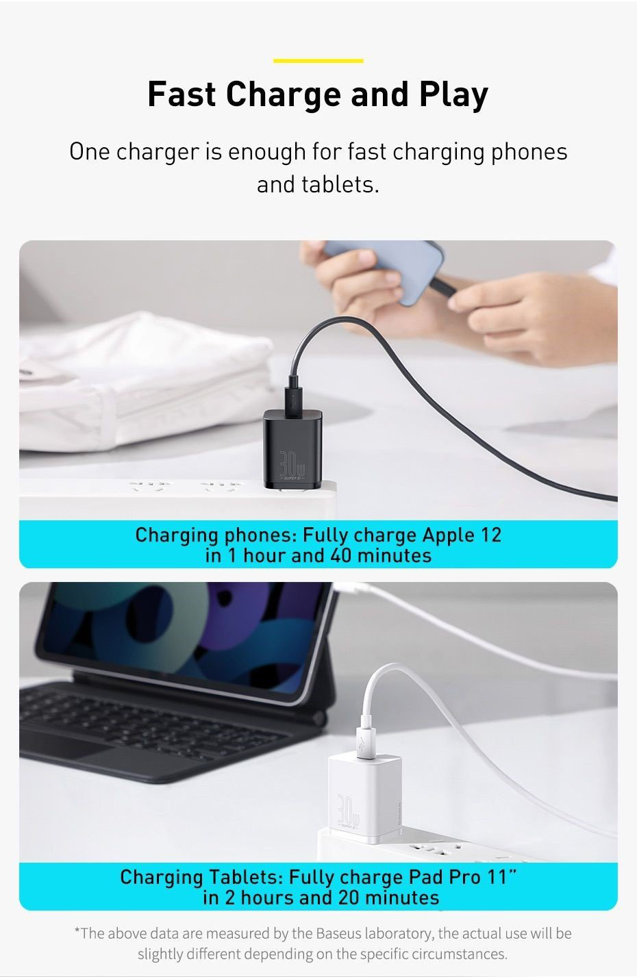 Củ sạc nhanh Baseus 30W, sạc nhanh cho iPad