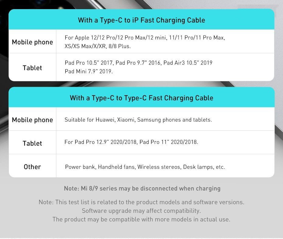 Củ sạc nhanh Baseus 30W, dễ dàng mang theo