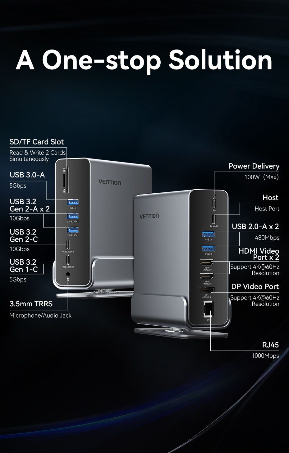 chube Dock chuyển và mở rộng đa năng Vention 15in1 MST