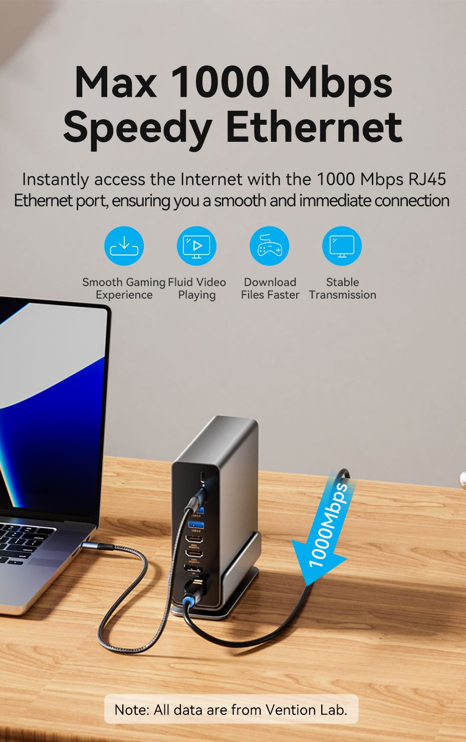 chube Dock chuyển và mở rộng đa năng Vention 15in1 MST