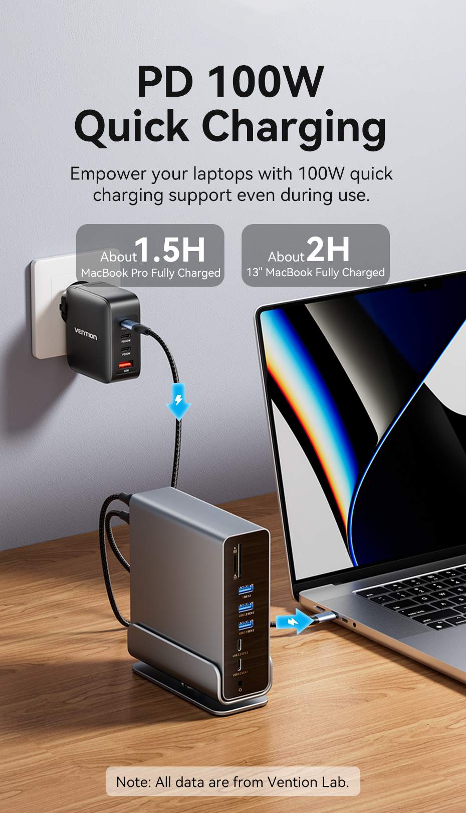 chube Dock chuyển và mở rộng đa năng Vention 15in1 MST