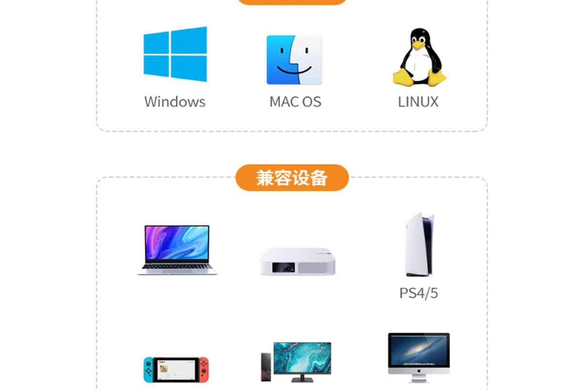Bộ cast không dây HDMI+VGA 50m Ugreen 50633A