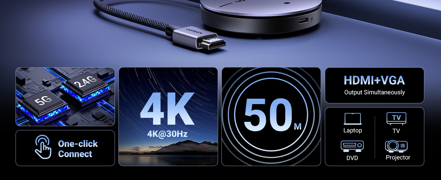 Bộ Truyền HDMI/VGA Không Dây 50M Ugreen 90909A CM586