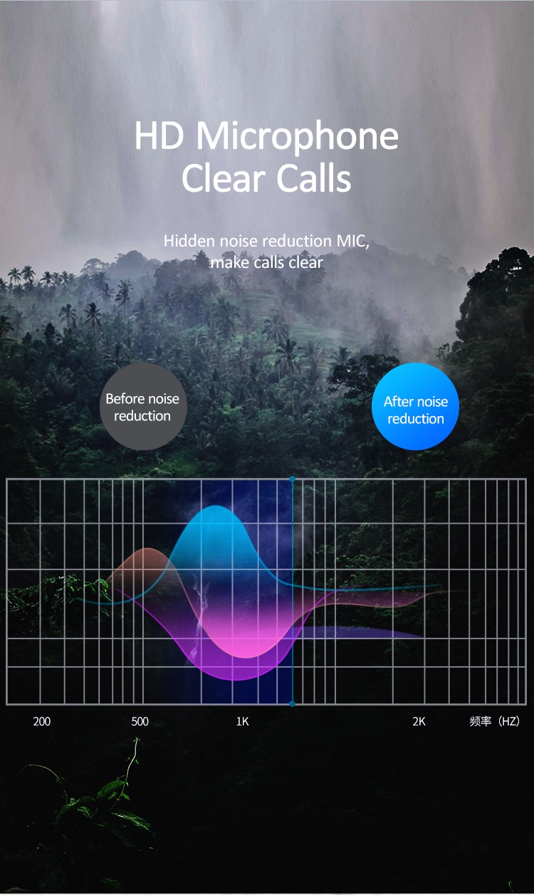 chube Tai nghe có dây Usams EP-41 1.2m Hi-Res Audio