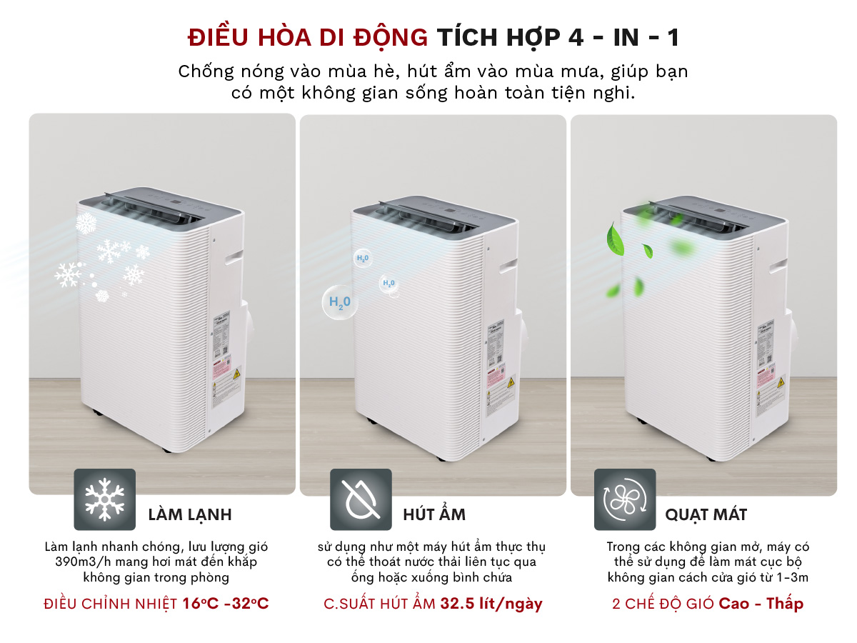 Máy điều hòa di động thông minh Fujihome PAC14 – Máy điều hòa di động thông minh Fujihome PAC14 – ảnh 6