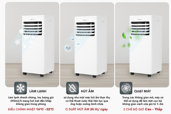 Máy điều hòa di động thông minh Fujihome PAC09 – Điều hòa di động Fujihome – ảnh 5