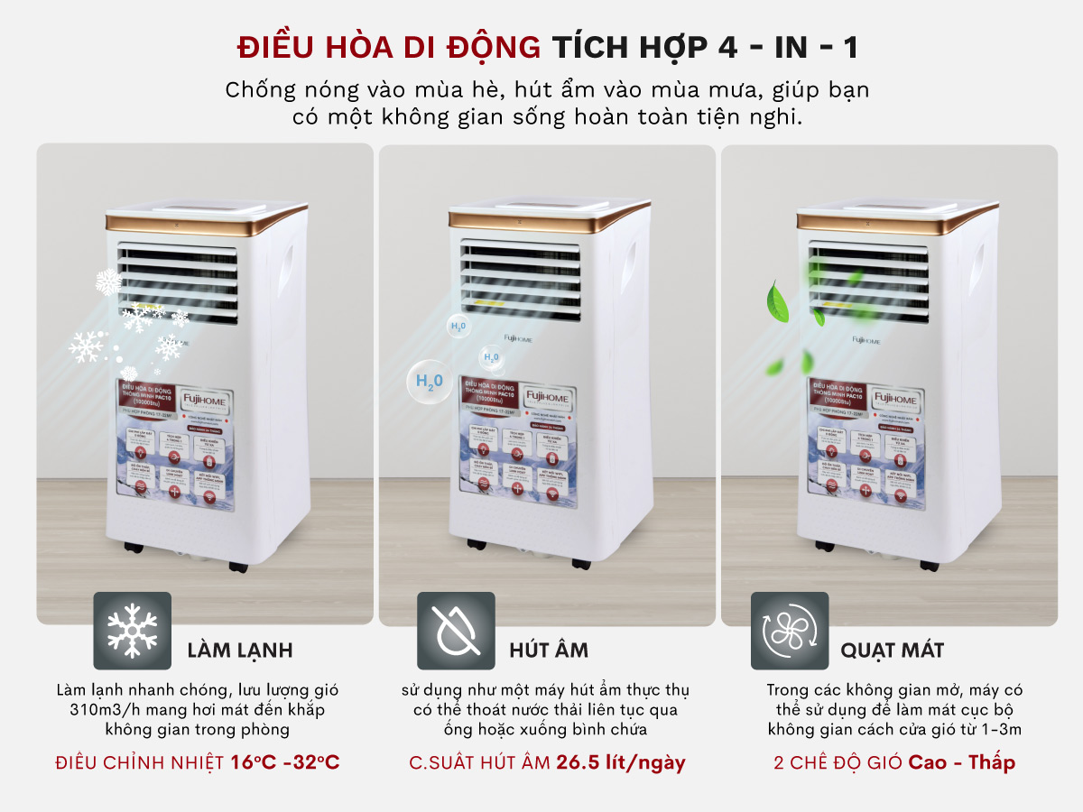 Máy điều hòa di động thông minh Fujihome PAC10 – Máy điều hòa di động thông minh Fujihome PAC10 – ảnh 5