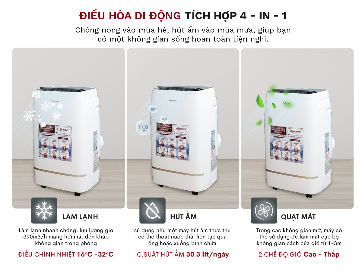 Máy điều hòa di động thông minh Fujihome PAC12 – Máy điều hòa di động thông minh Fujihome PAC12 – ảnh 5