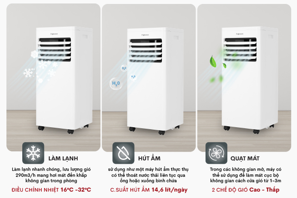 Máy điều hòa di động thông minh Fujihome PAC07 – Máy điều hòa di động thông mình Fujihome PAC07 – ảnh 6
