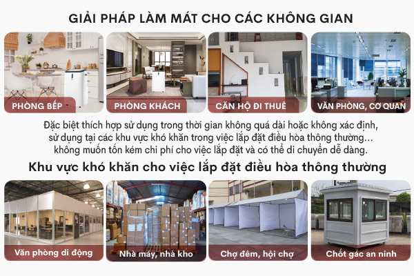 Máy điều hòa di động thông minh Fujihome PAC09 – Phần nước thải sau khi làm lạnh không khí hoặc khi chuyển sang chế độ hút ẩm được chảy về khay chứa nước. Khi nước đầy người dùng có thể tháo khay mang đi đổ hoặc dùng ống dẫn đi kèm máy để dẫn nước thải ra nơi thoát nước. Ngoài ra, Sản phẩm được cung cấp đi kèm cùng với bộ kit lắp đặt cho phép khách hàng có thể tự lắp đặt (nối ống thoát khí nóng thổi ra ngoài thông qua cửa sổ/cửa ra vào gần nhất) một cách dễ dàng bởi một vài thao tác đơn giản và sử dụng ngay lập tức sau đó, với chi phí 0 đồng thay vì phải bỏ ra hàng triệu để mua vật tư và thuê nhân công lắp đặt như điều hòa thông thường. – ảnh 9
