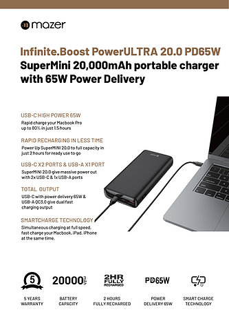Pin dự phòng Mazer Infinite.BOOST ULTRA.POWER PD 65W Laptop Portable Charger - Sạc nhanh 65W