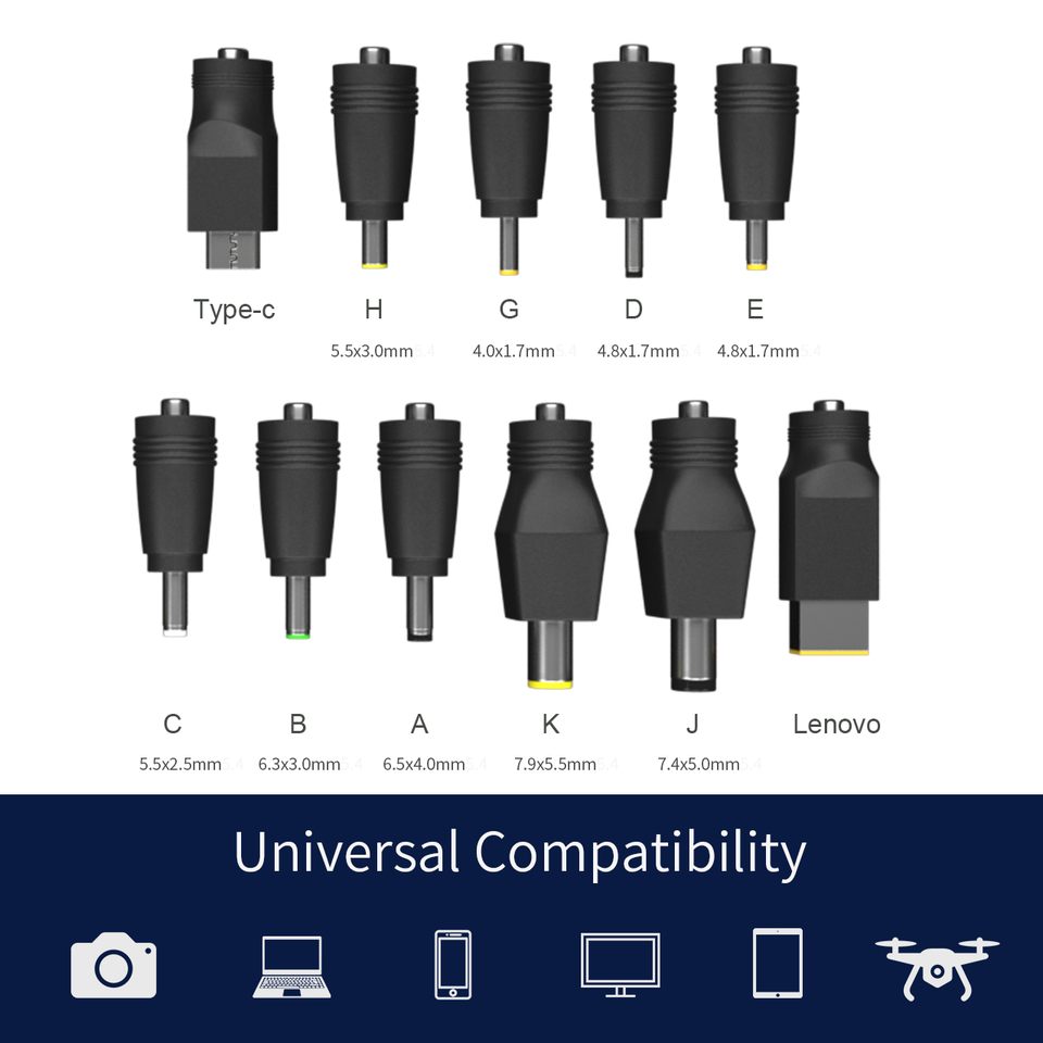 chube Tấm pin năng lượng mặt trời YOOBAO Solar Panel - Công suất 100W