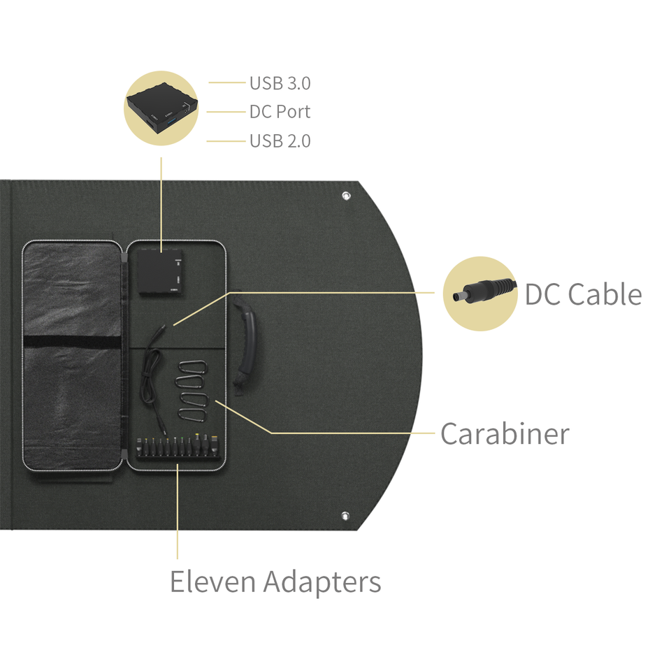 chube Tấm pin năng lượng mặt trời YOOBAO Solar Panel - Công suất 100W