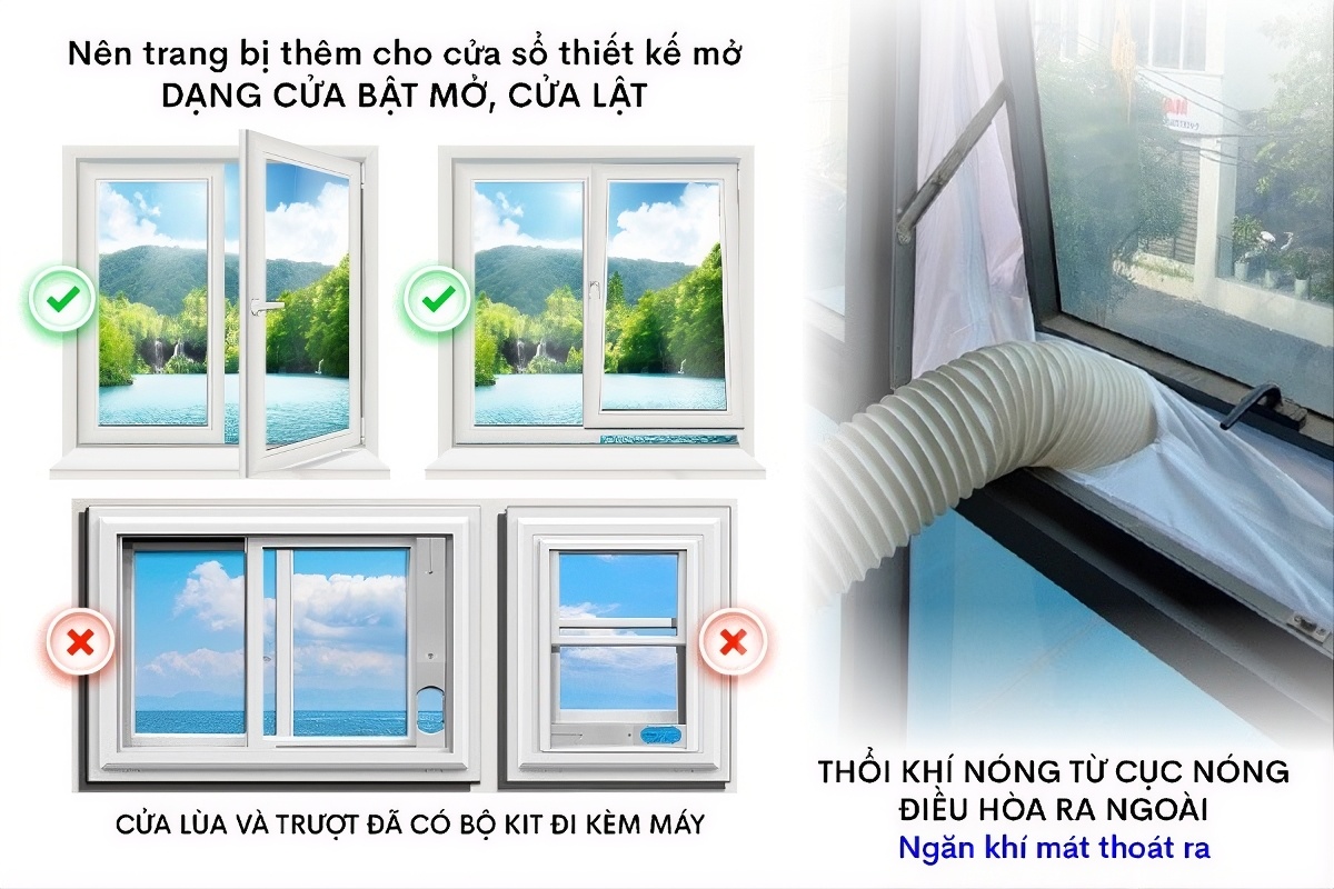 Lưu ý – Điều hòa di động Fujihome PAC14N, ảnh 15