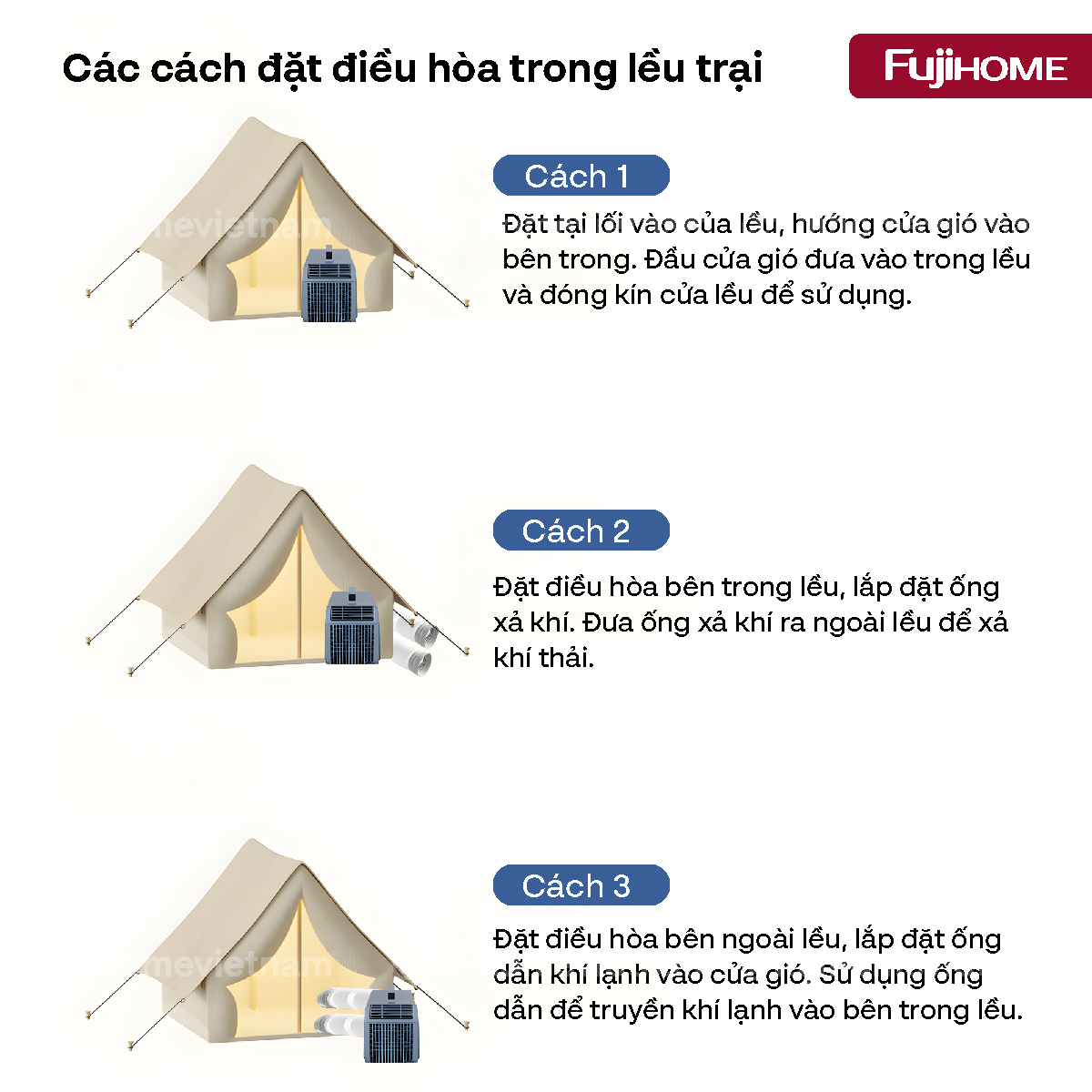 Máy điều hòa mini di động thông minh Fujihome PAC06-Pro – Máy điều hòa mini di động thông minh Fujihome PAC06-PRO công nghệ INVERTER – ảnh 8