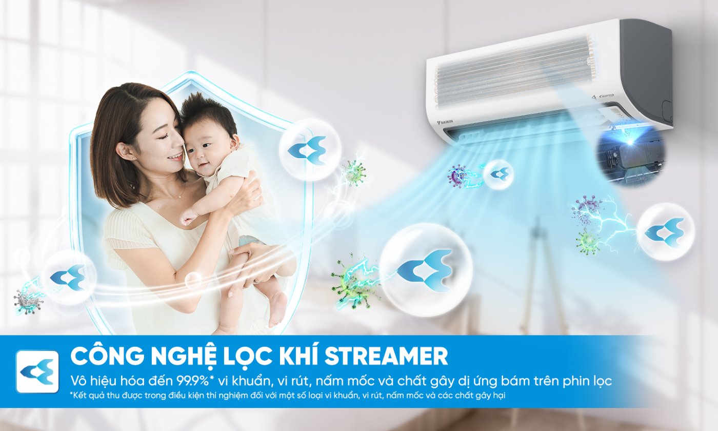 Điều hòa Daikin 1 chiều Inverter 9000 BTU FTKF25ZVMV - Công nghệ lọc khí Streamer