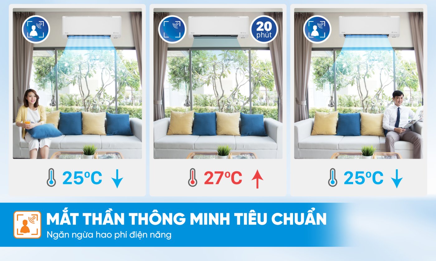 Mắt thần thông minh ngăn hao phí điện năng hiệu quả