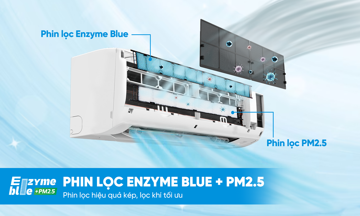 Lọc khí hiệu quả cùng phin lọc Enzyme Blue + PM2.5