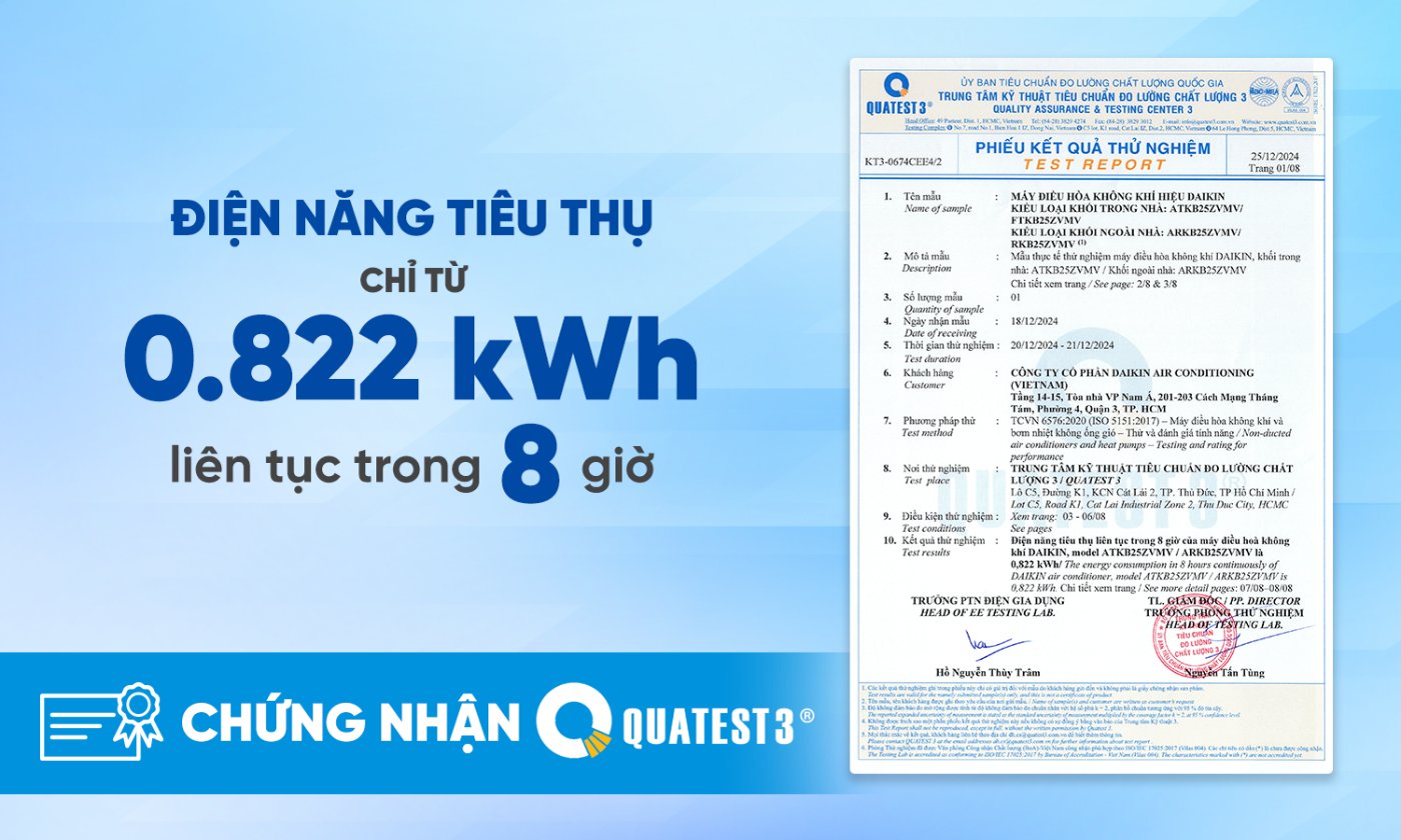 Điều hòa Daikin 18000 BTU 1 chiều Inverter FTKB50ZVMV - Tiết kiệm điện với công nghệ Inverter