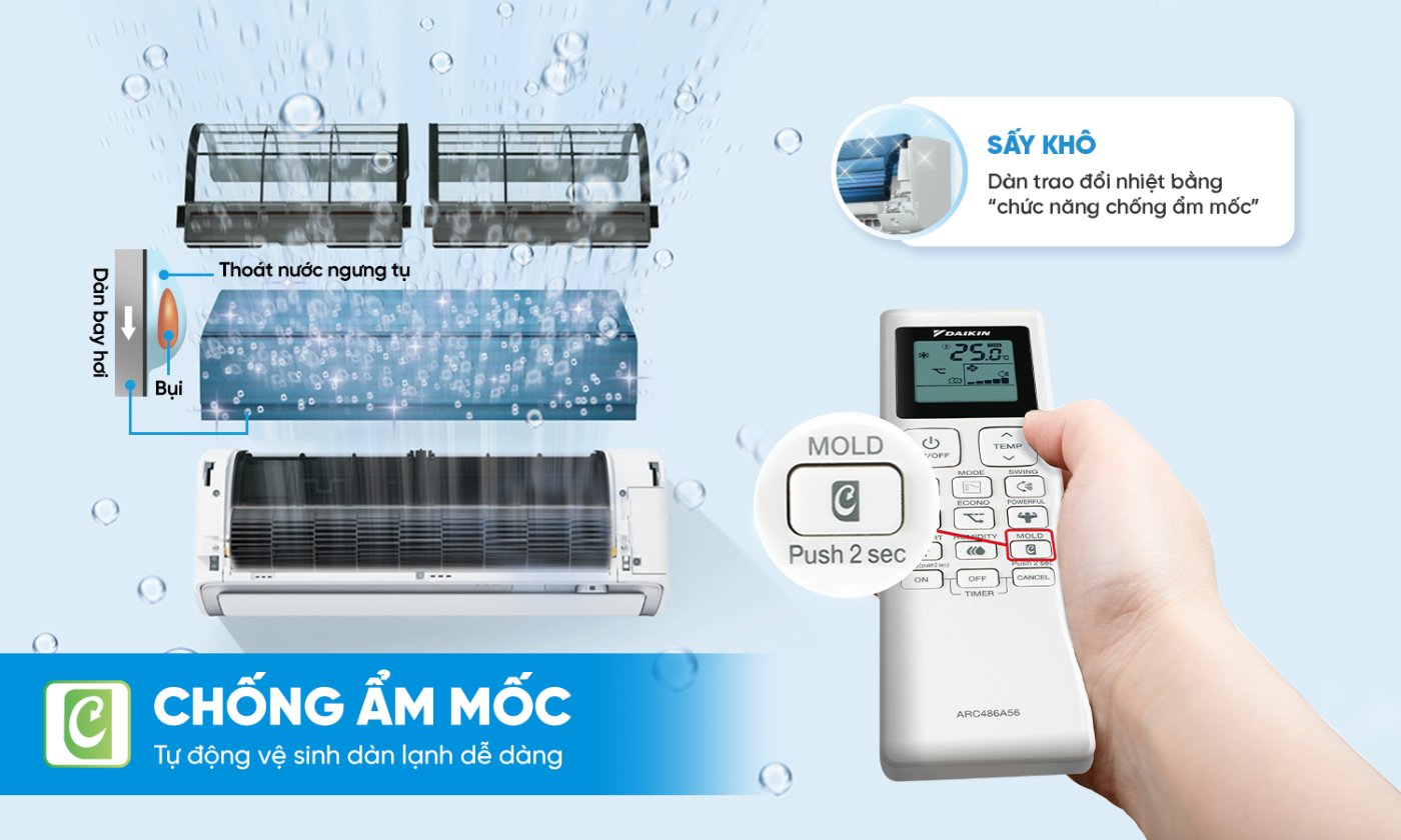 Điều hòa Daikin 18000 BTU 1 chiều Inverter FTKB50ZVMV - Chống ẩm mốc, chẳng còn mùi hôi