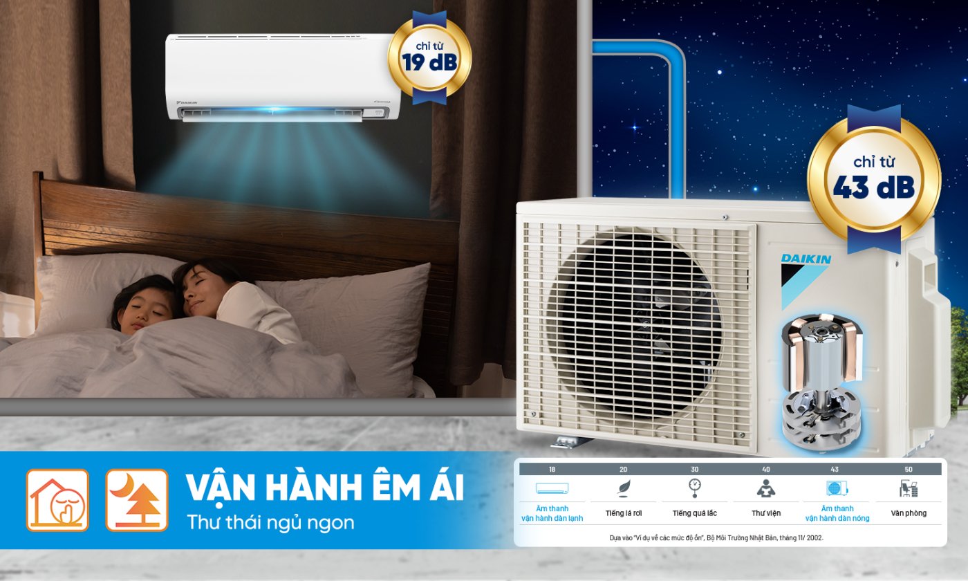 Điều hòa Daikin 18000 BTU 1 chiều Inverter FTKB50ZVMV - Dàn lạnh và dàn nóng hoạt động êm ái