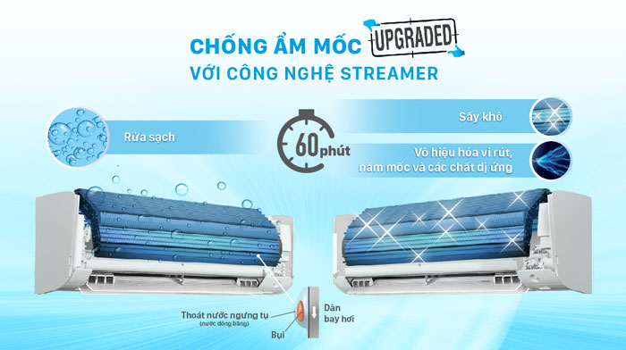 điều hòa Daikin 2 chiều FTHF35XVMV RHF35XVMV có chức năng chống ẩm mốc