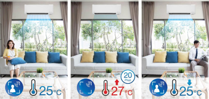 điều hòa Daikin 2 chiều FTHF35XVMV RHF35XVMV có cảm biến mắt thần thông minh