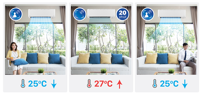 Điều hòa Daikin 2 chiều Inverter 18000BTU FTXM50XVMV - Cảm biến mắt thần tiết kiệm điện