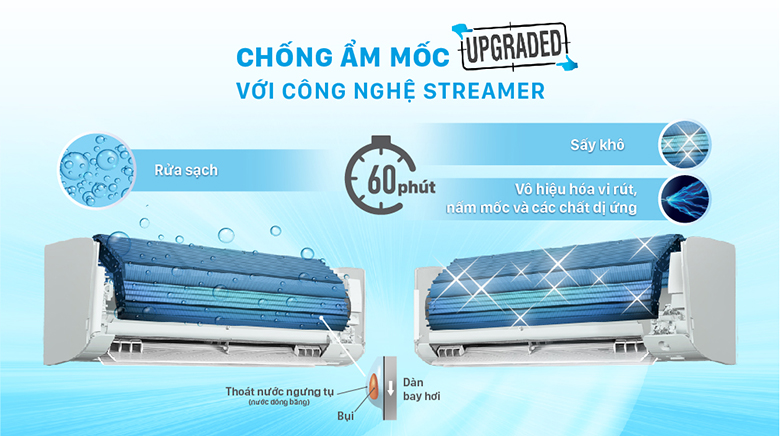 Điều hòa Daikin 2 chiều Inverter 9000BTU FTXM25XVMV - Công nghệ Streamer độc quyền Daikin