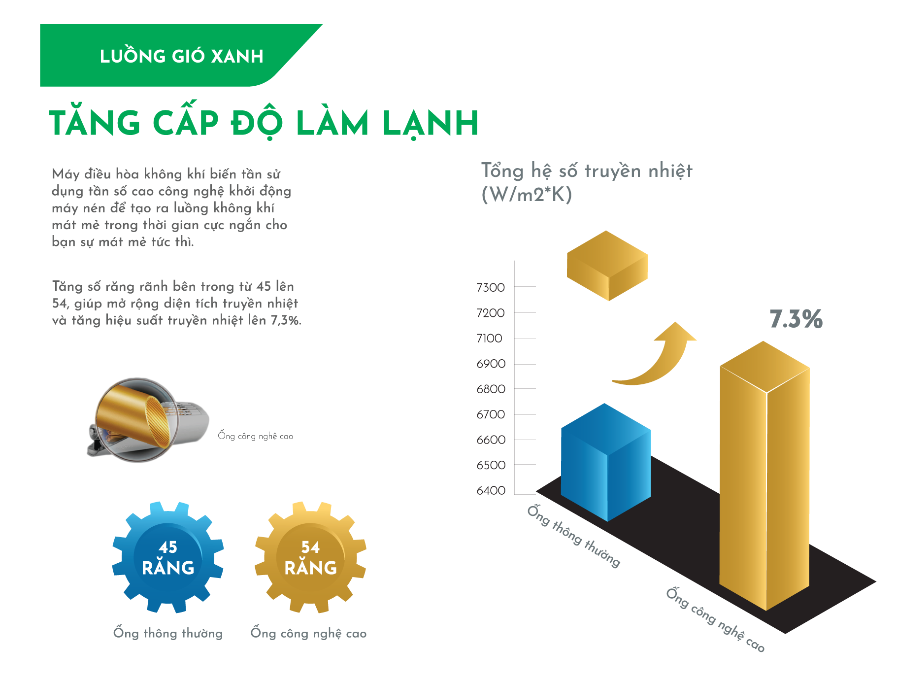 lam-lanh-nhanh-lanh-sau lam-lanh-nhanh-lanh-sau