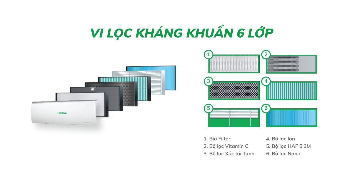 vi-loc-khang-khuan-6-lop vi-loc-khang-khuan-6-lop