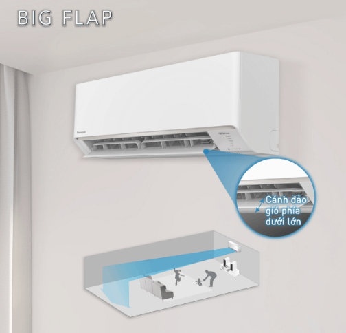 Điều hòa CU/CS-RU12AKH-8 có cánh đảo gió lớn Điều hòa CU/CS-RU12AKH-8 có cánh đảo gió lớn