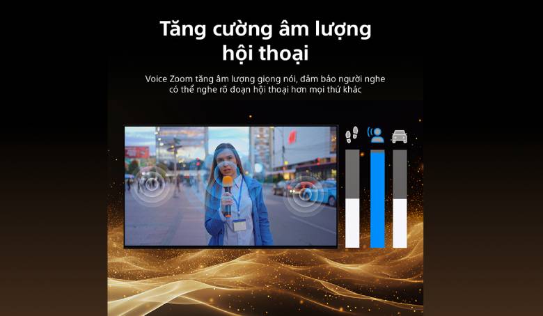 Sony Google TV Mini LED BRAVIA 5 K-65XR50 - Công nghệ Voice Zoom 3
