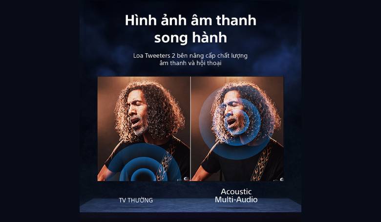 Sony Google TV Mini LED BRAVIA 5 K-75XR50 - Công nghệ Acoustic Multi Audio