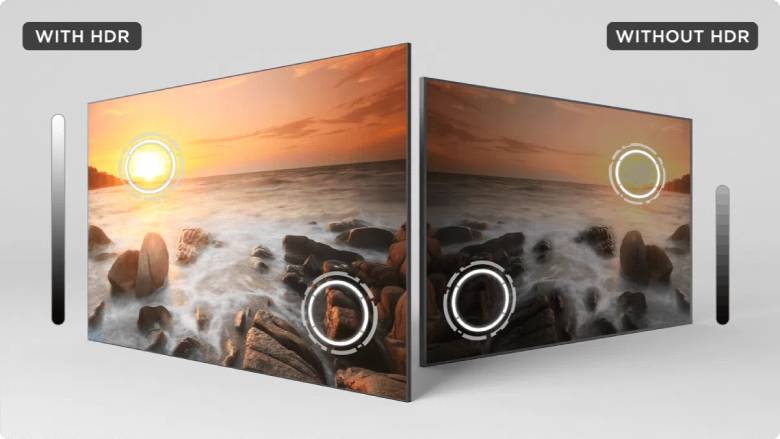  Google Tivi TCL 4K 65 inch 65P6K -Độ phân giải 4K và HDR10 cho hình ảnh sắc nét